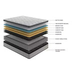 Okak 12/10IN Mattress with Cooling Gel Memory Foam, Pressure Relief Hybrid Mattress with Motion Isolation, Mattress for Kids and Adults